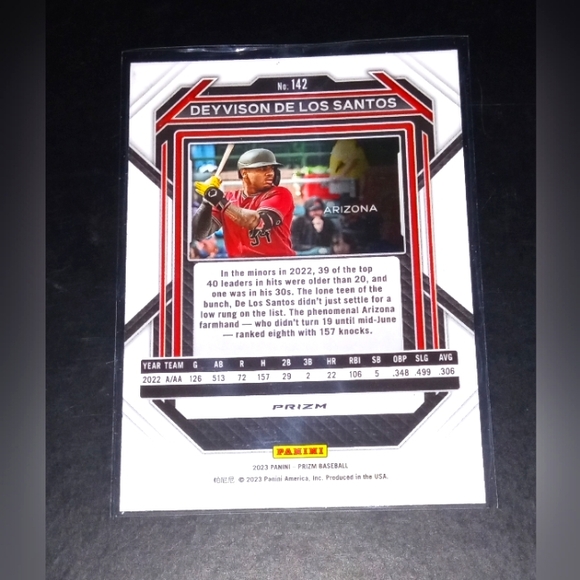 Deyvison De Los Santos Blue Ice Parallel Panini Prizm Baseball 2023 #142 - Picture 2 of 2